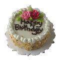 (image for) Happy Birthday Cake